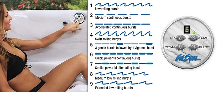 ATS Control for hot tubs in Raleigh